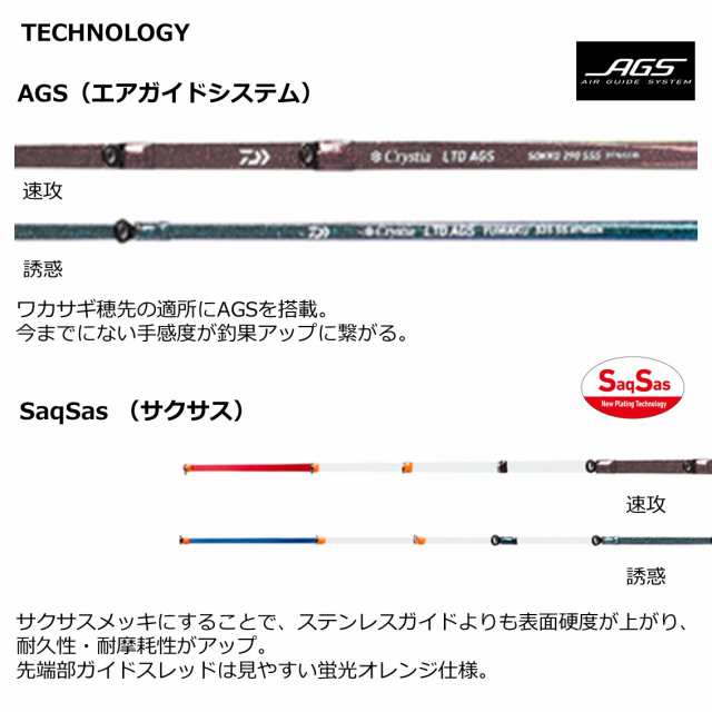 ダイワ 穂先 クリスティア ワカサギ LTD AGS 速攻 335 SSSS 4S