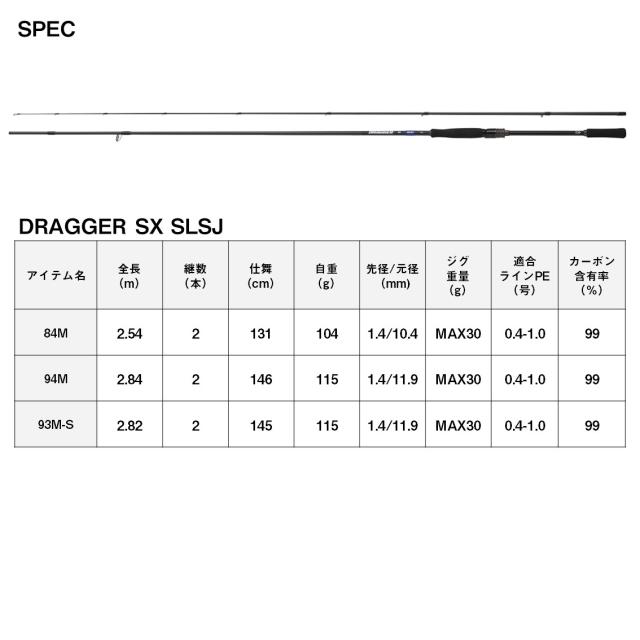 ダイワ ドラッガー SX SLSJ 93M-S (Daiwa ショアジギング ロッド