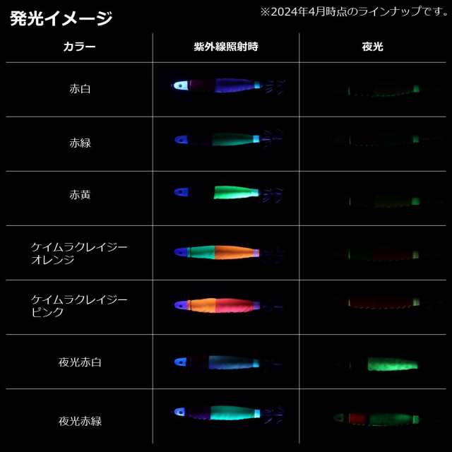 ダイワ エメラルダス イカメタルスッテTG 25号 (イカメタル