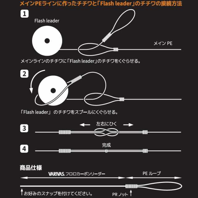 クレイジーオーシャン Stook フラッシュリーダー 1 7号5m Fl 175 簡単 リーダー ボートアジング の通販はau Pay マーケット フィッシング遊web店