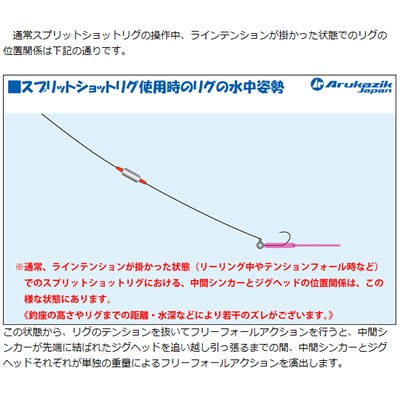 キザクラ アルカジック スプリットシンカー クロム ルアーシンカー の通販はau Pay マーケット フィッシング遊web店