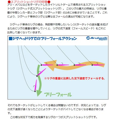 キザクラ アルカジック スプリットシンカー スリム ブラック ルアーシンカー の通販はau Pay マーケット フィッシング遊web店