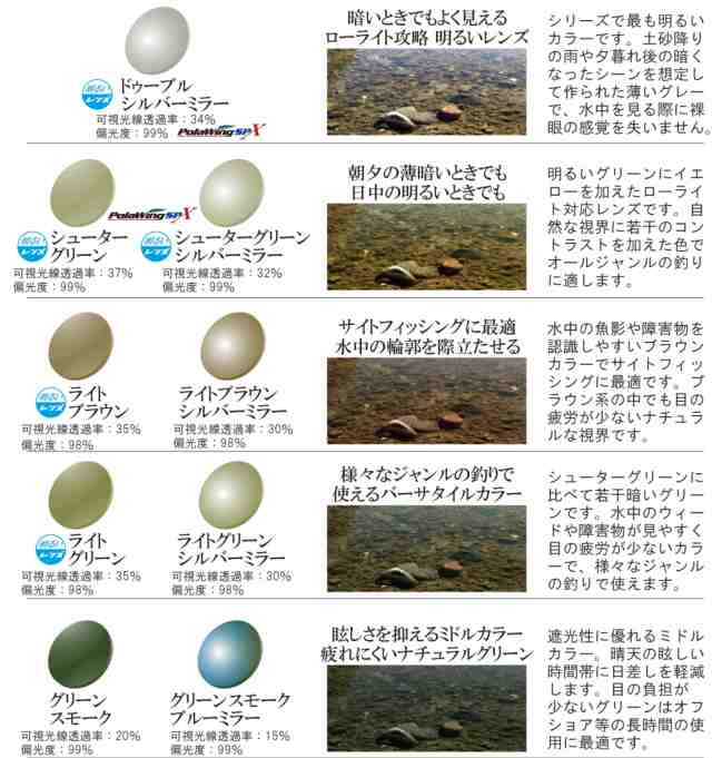 エスプロダクト トライノ マンバ シューターグリーン (偏光サングラス 偏光グラス 釣り メンズ)【送料無料】