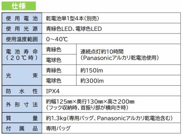 ハピソン 高輝度LED投光型集魚灯 AJING LIGHT YF-502 (集魚灯 集魚ライト)