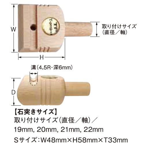 ティー・プロジェクト 石突き S (竿パーツ 釣り具)の通販はau PAY マーケット - フィッシング遊web店 | au PAY  マーケット－通販サイト