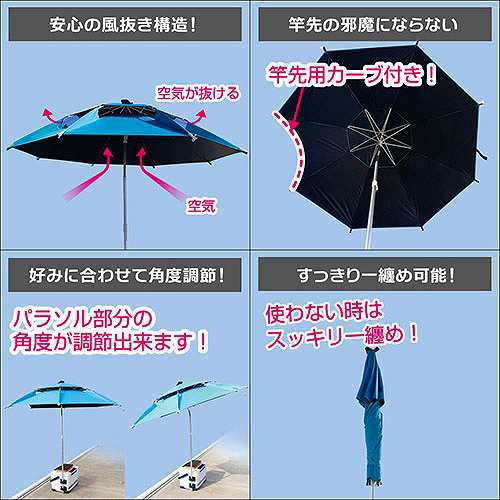BMOジャパン パラソル(単品) 30A0025 (ボート備品)の通販はau