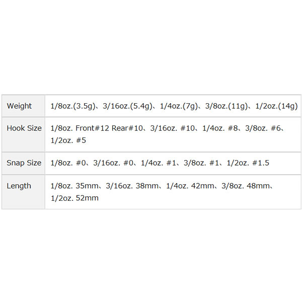 Osp オーバーライド 1 8oz その2 ブラックバスルアー の通販はau Pay マーケット フィッシング遊web店