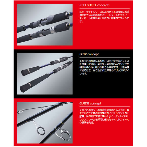 メジャークラフト 18ソルパラ・ライトロック SPX-T702L (メバル ロッド)の通販は