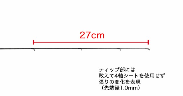 クリアブルー クリスター 63BF-プレミア (アジングロッド)【送料無料】｜au PAY マーケット