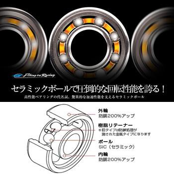 KTF IXA セラミックボールベアリング 1154+1034 | kinderpartys.at