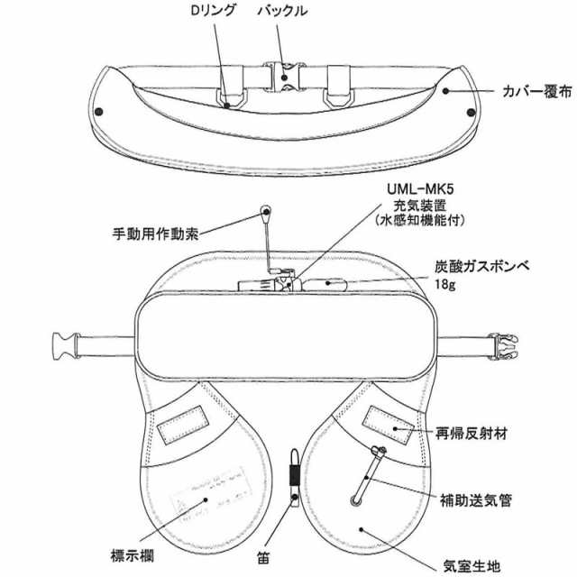 全5色】 ラムセス 自動膨張式救命具ベルトタイプ LJ-1866 (国土交通省型式承認品 タイプA 桜マーク)の通販はau PAY マーケット -  フィッシング遊web店 | au PAY マーケット－通販サイト