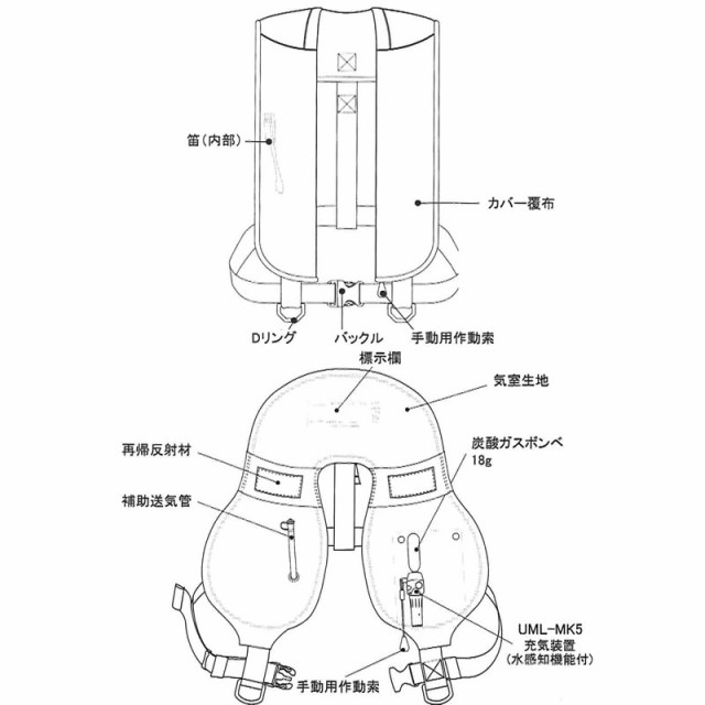 ラムセス 自動膨張式救命具ベストタイプ LJ-1877 (国土交通省型式承認品 小型船舶用救命胴衣 TYPE A タイプA 桜マーク)｜au PAY  マーケット