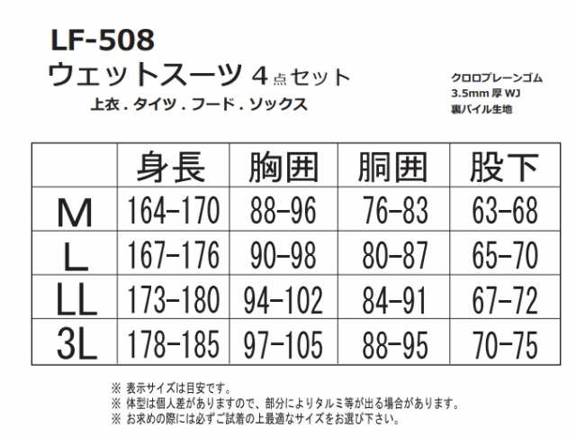 エクセル ウェットスーツ4点セット(3.5mmパイル) ブラック×ネイビー LFC-509 (ウェットウェーディングギア 釣り)【送料無料】