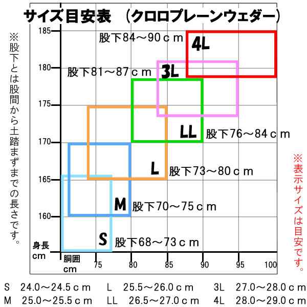 ウェーダー クロロプレーンウェダー ラジアルソール 中丸) OH-8820 S