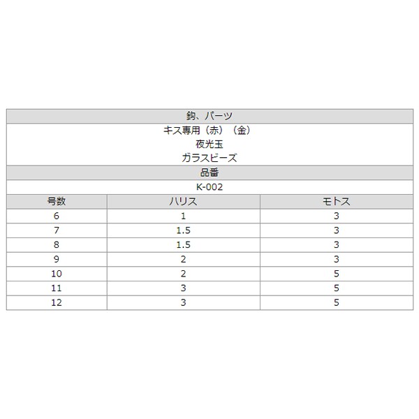 135円 【保証書付】 ささめ針 SASAME P-454 道具屋さん キス カレイ遊動天秤 入り数 135円 【保証書付】 ささめ針 SASAME P-454 道具屋さん キス カレイ遊動天秤 入り数