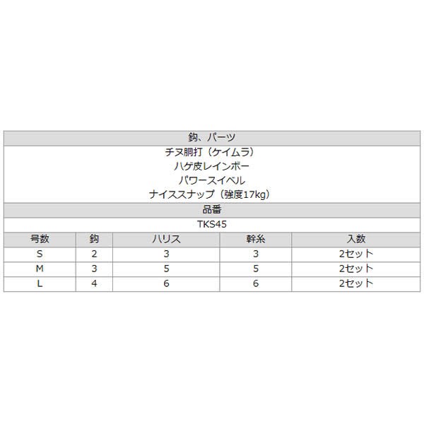 ささめ針 特選SLショアジギングサビキ2本鈎 TKS45 (ジグサビキ 仕掛け)の通販はau PAY マーケット - フィッシング遊web店