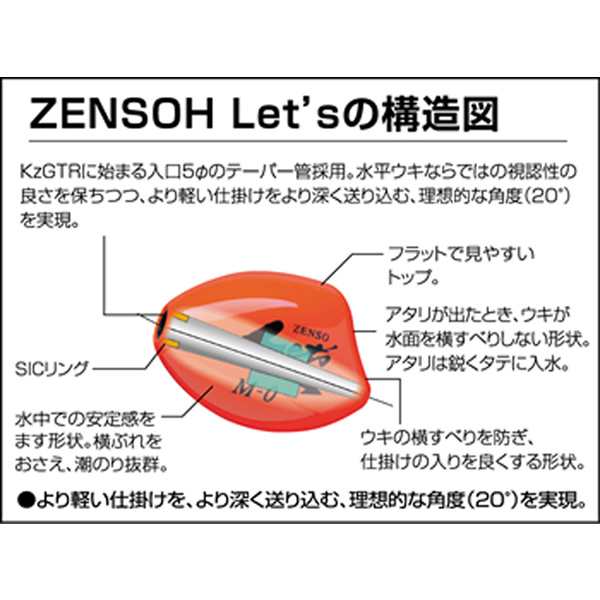 キザクラ ウキ Zensoh Let S 全層 レッツ Lサイズ イエロー 磯釣り フカセウキ の通販はau Pay マーケット フィッシング遊web店