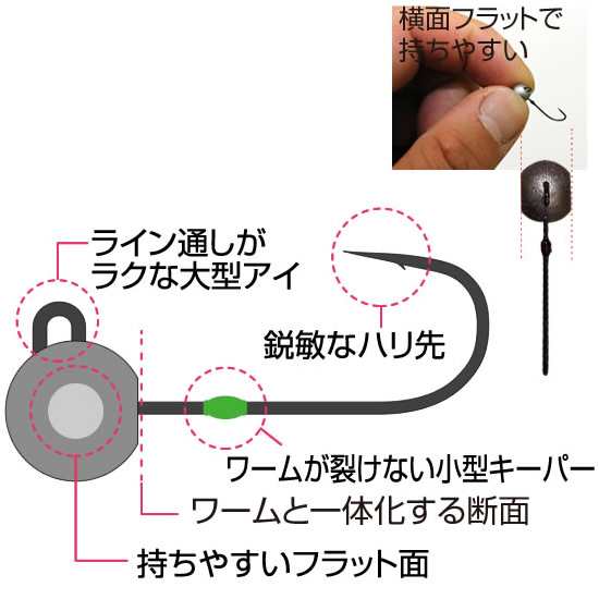 オーナー 豆アジ弾丸 Jh 87 ジグヘッド の通販はau Pay マーケット フィッシング遊web店