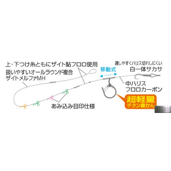 オーナー Sr 27ii 複合張替仕掛 0 04 通販 Au Pay マーケット