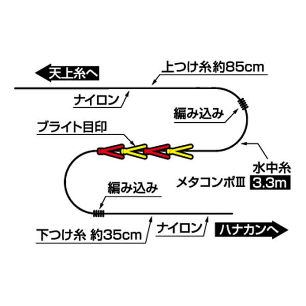 ダイワ メタコンポ3 水中糸仕掛 徳用 鮎釣り 仕掛け の通販はau Pay マーケット フィッシング遊web店
