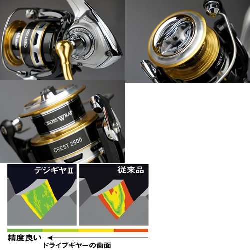 Spinning Reels Daiwa 2500 Size Spinning Reel 16 Crest 2506h Dh Daiwa Sporting Goods Cub Co Jp