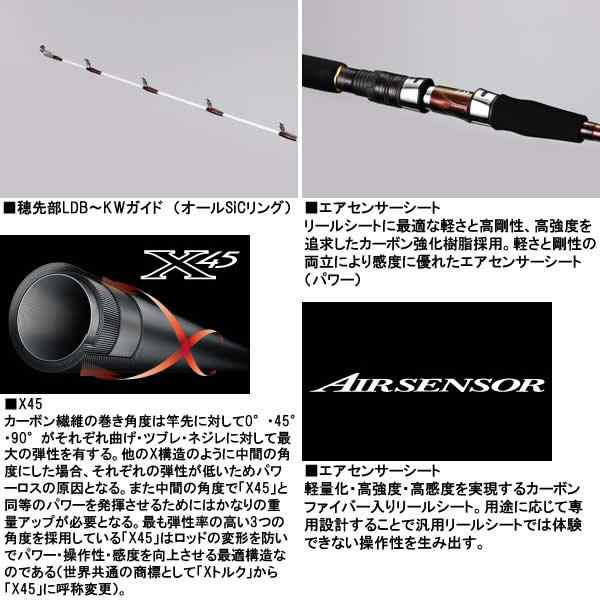 ダイワ A-ブリッツ ネライ MH-210 E (船竿 釣り竿) (大型商品A)の通販