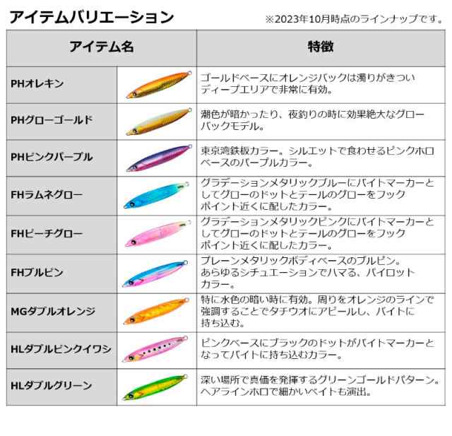 ダイワ 鏡牙ジグ ベーシック 160g (タチウオジギング メタルジグ)｜au PAY マーケット