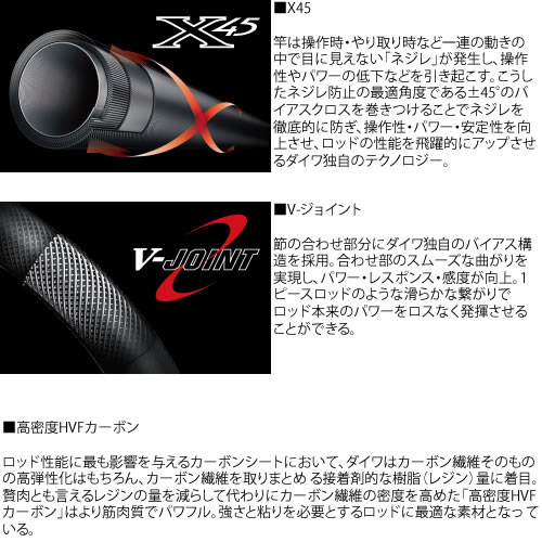 ダイワ ブルーキャビンさぐりづり M-400E USED ダイワ DAIWA（釣り