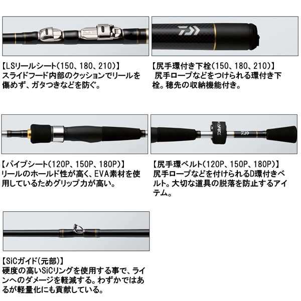 ダイワ 飛竜 イカダ 150・V (筏竿)の通販はau PAY マーケット