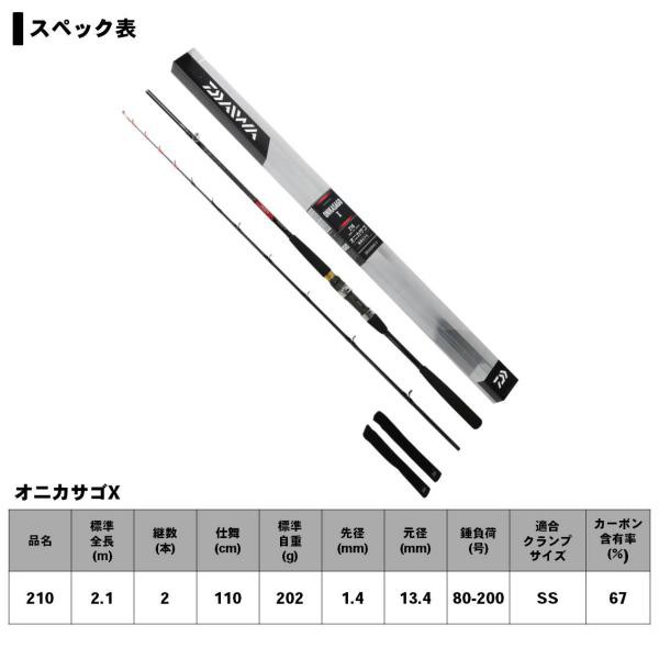 釣竿 船竿 120-240の人気商品・通販・価格比較 - 価格.com
