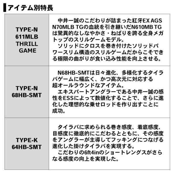 ダイワ 20 紅牙 EX K64HB-SMT (鯛ラバ タイラバロッド)(大型商品A)の