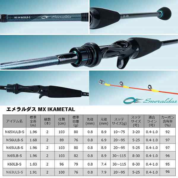 新品未開封 ダイワ DAIWA イカメタル エメラルダス MX K60LB-S - ロッド