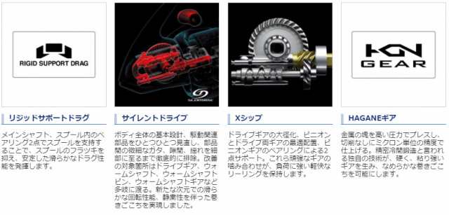 シマノ(SHIMANO) 21 ツインパワー(TWIN POWER) SW 6000PG (スピニング