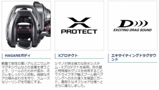 シマノ(SHIMANO) 21 エンゲツ(ENGETSU) 101HG (左) (ジギング・タイラバ リール)【送料無料】