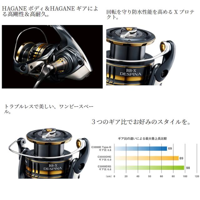 BB-X デスピナ　C3000D シマノ BB X デスピナ C3000D レバーブレーキ