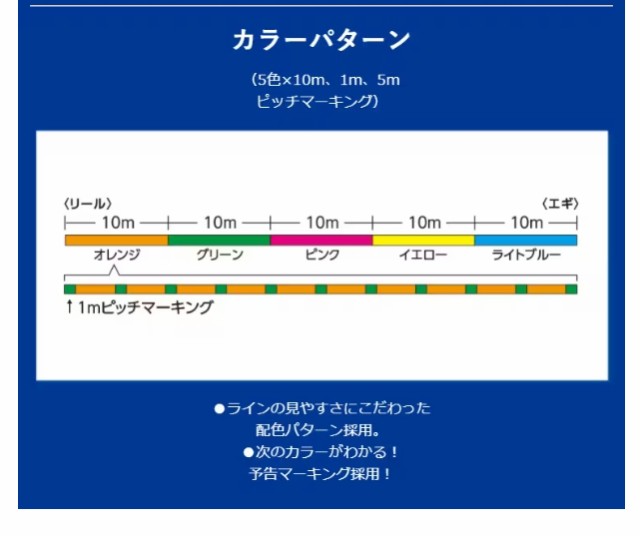 よつあみ(YGK ひど YOZ-AMI) Xブレイド ブラックトップ 100m 35号 ブラック