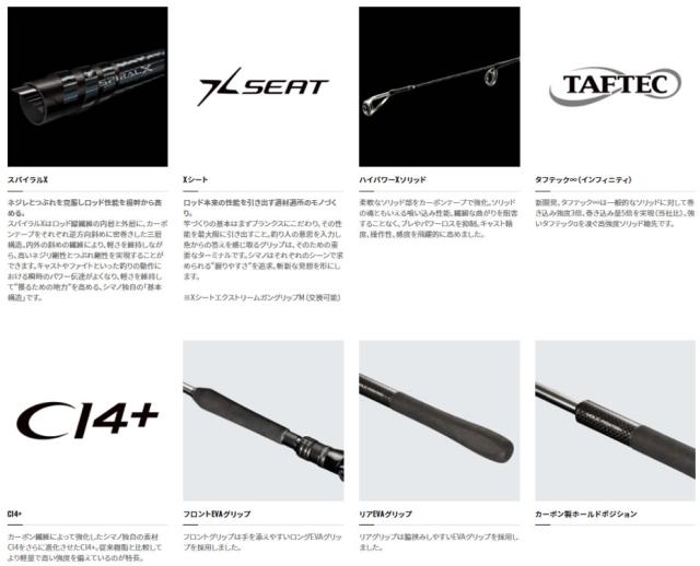 シマノ 21 ミッドゲームCI4+ 64 MH225/右 (船竿)(大型商品A)の通販は