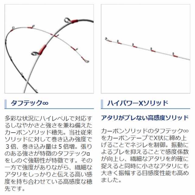 シマノ 19 ライトゲームCI4+・73 MH225/右 (船竿)(大型商品A)の通販は