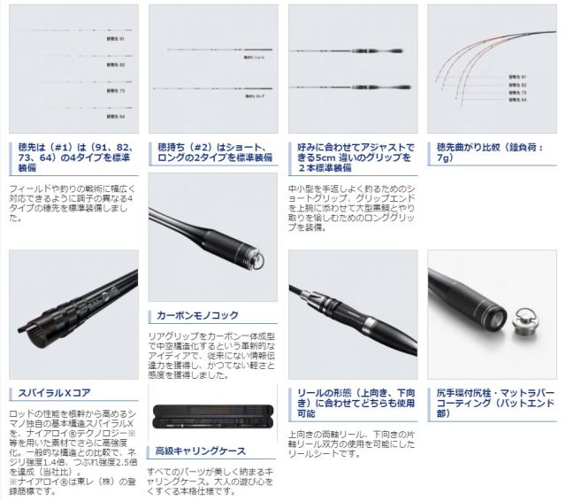 シマノ 20イカダリミテッド (筏竿)【送料無料】の通販はau PAY