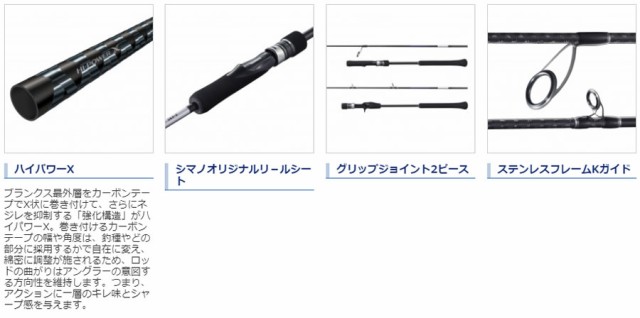 シマノ 21 グラップラーBB タイプLJ S63-2 (ジギングロッド)(大型商品A 