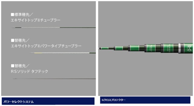 シマノ スペシャル小太刀 H2 75 80nr 鮎竿 大型商品a の通販はau Pay マーケット フィッシング遊web店