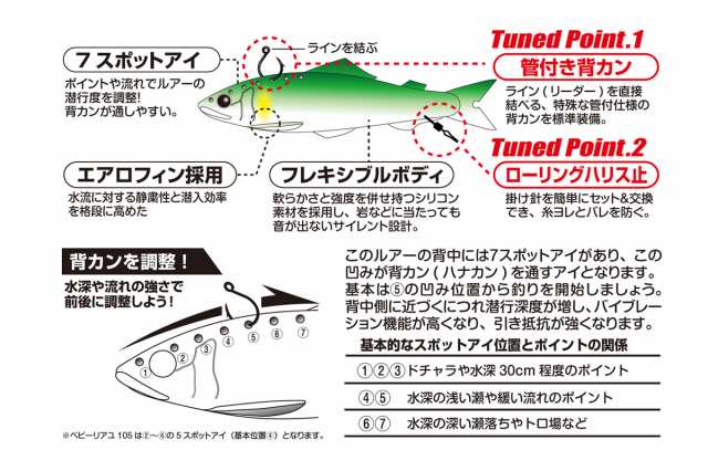 カツイチ ベビーリアユ typeR 105R (鮎 アユイング 友ルアー)の通販はau PAY マーケット フィッシング遊web店 au  PAY マーケット－通販サイト