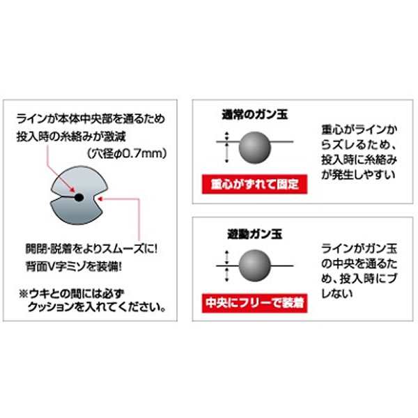 釣研 遊動ガン玉 (オモリ)の通販はau PAY マーケット - フィッシング遊web店