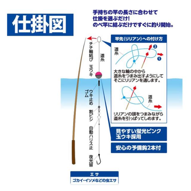 フライマテリアルセット 多様なアイテム　釣り　まとめ売り　羽　釣具　仕掛け　自作 フライマテリアルセット 多様なアイテム 釣り まとめ売り 羽