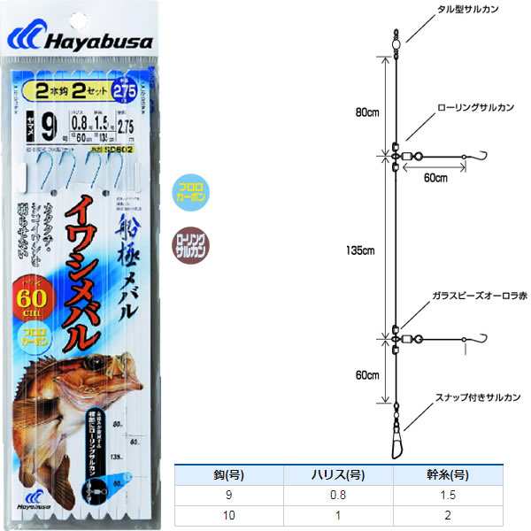 ハヤブサ 船極メバルイワシメバル2本鈎2セット Sd602 メバル仕掛け の通販はau Pay マーケット フィッシング遊web店