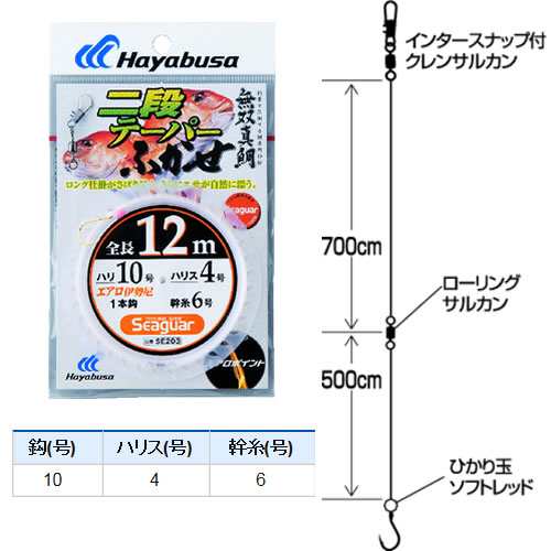 ハヤブサ 無双真鯛 二段テーパーふかせ12m 1本鈎 Se3 船釣り 仕掛け 10 4の通販はau Pay マーケット フィッシング遊web店