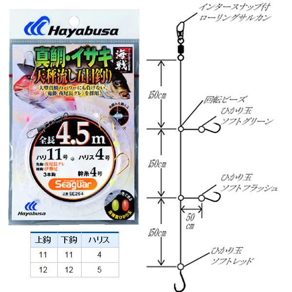 ハヤブサ 海戦天秤流し 真鯛 イサキ 4 5m 3本鈎 Se264 船釣り 仕掛け の通販はau Pay マーケット フィッシング遊web店