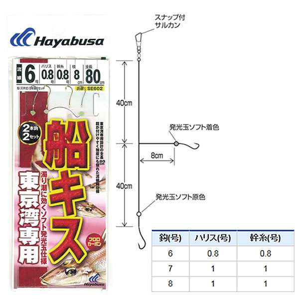 ハヤブサ 船キス 東京湾専用 2本鈎2セット Se602 キス釣り仕掛け の通販はau Pay マーケット フィッシング遊web店