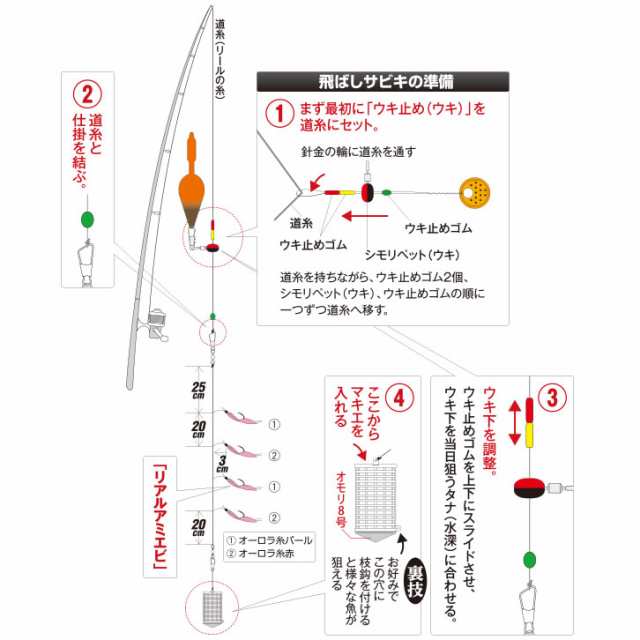 ハヤブサ 下カゴ飛ばしサビキセット リアルアミエビ Ha230 サビキ 仕掛け の通販はau Pay マーケット フィッシング遊web店