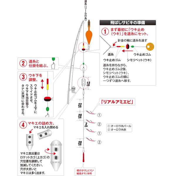 ハヤブサ 上カゴ飛ばしサビキセット リアルアミエビ Ha231 サビキ 仕掛け の通販はau Pay マーケット フィッシング遊web店 ハヤブサ 上カゴ飛ばしサビキセット リアルアミエビ Ha231 サビキ 仕掛け の通販はau Pay マーケット フィッシング遊web店